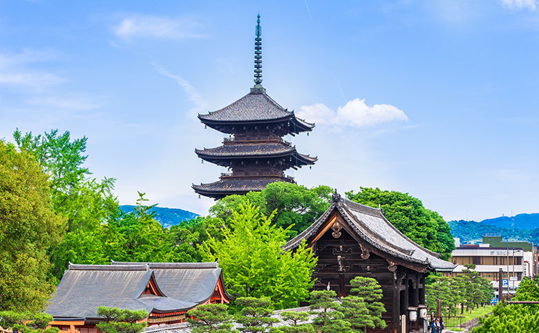 Toji Temple